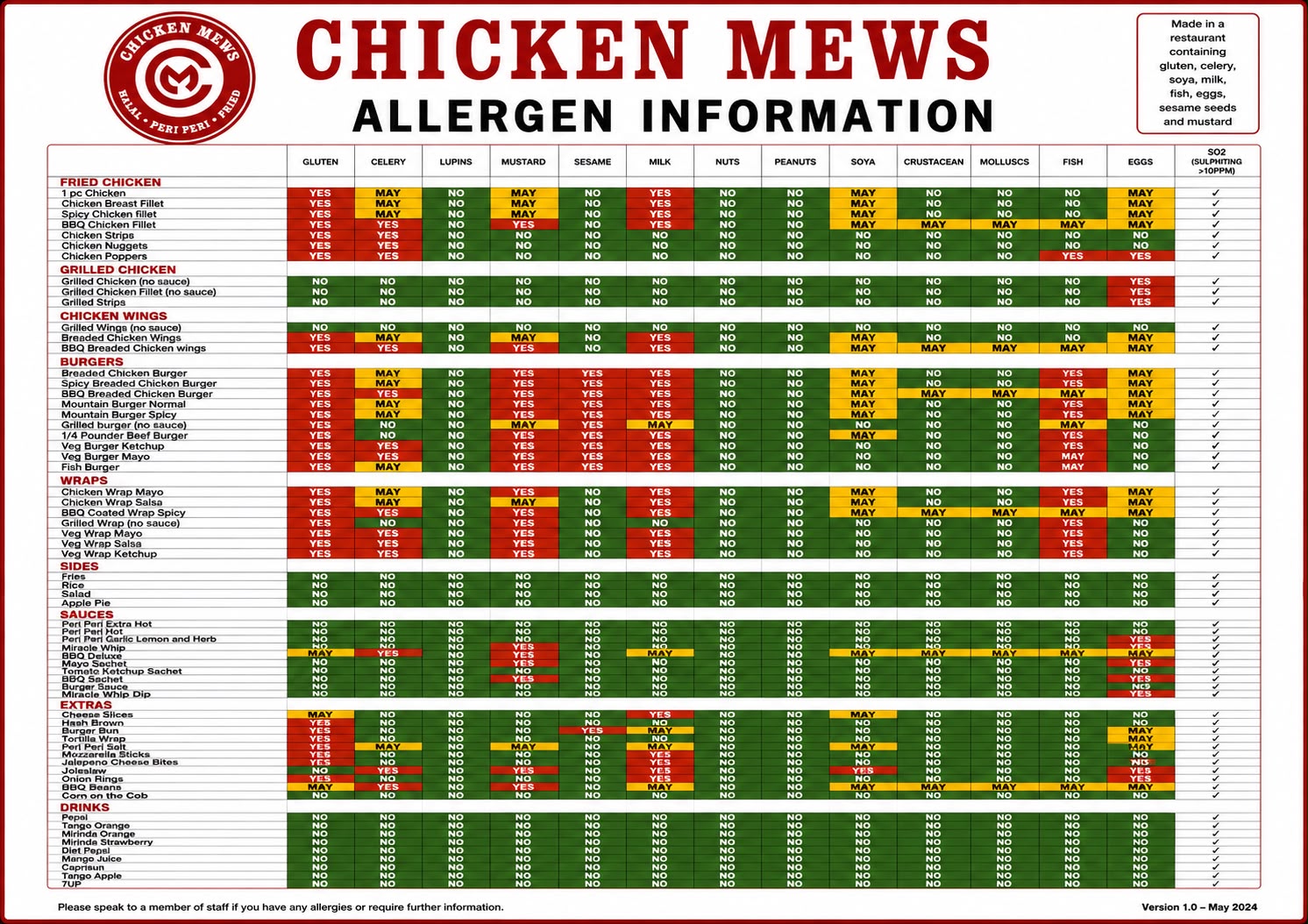 Chicken Mews allergen information, Version 1.0 – May 2024, as supplied by the restaurant. For help reading it, call 0117 969 7999.